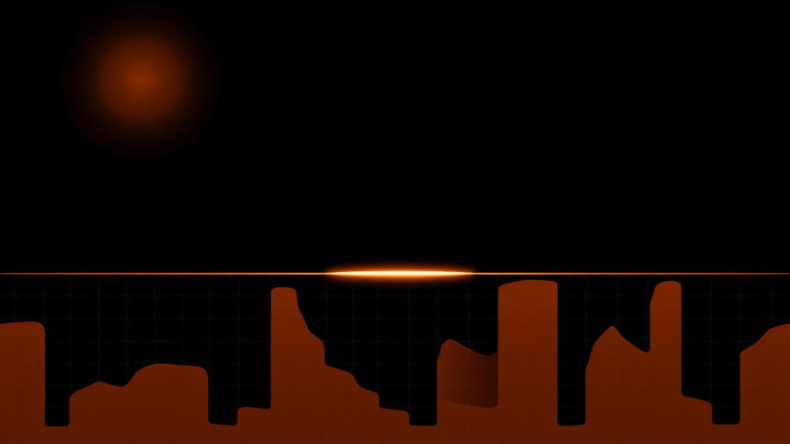 Amber horizontal pivot line above price candles on a black grid, with a brighter band of light higher above it