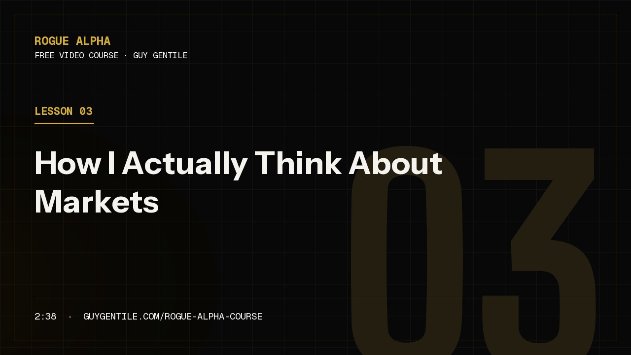 Lesson 3: How I Actually Think About Markets