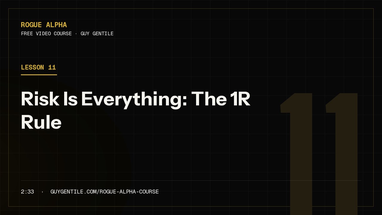 Lesson 11: Risk Is Everything: The 1R Rule