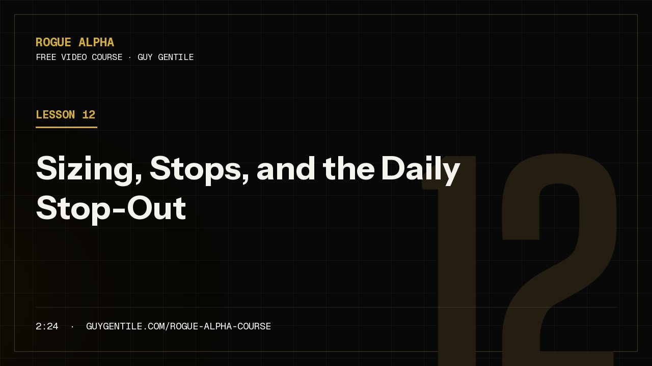 Lesson 12: Sizing, Stops, and the Daily Stop-Out