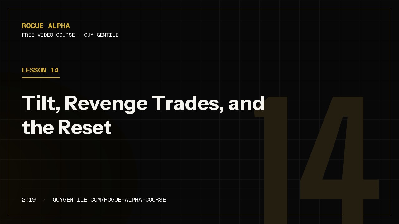 Lesson 14: Tilt, Revenge Trades, and the Reset